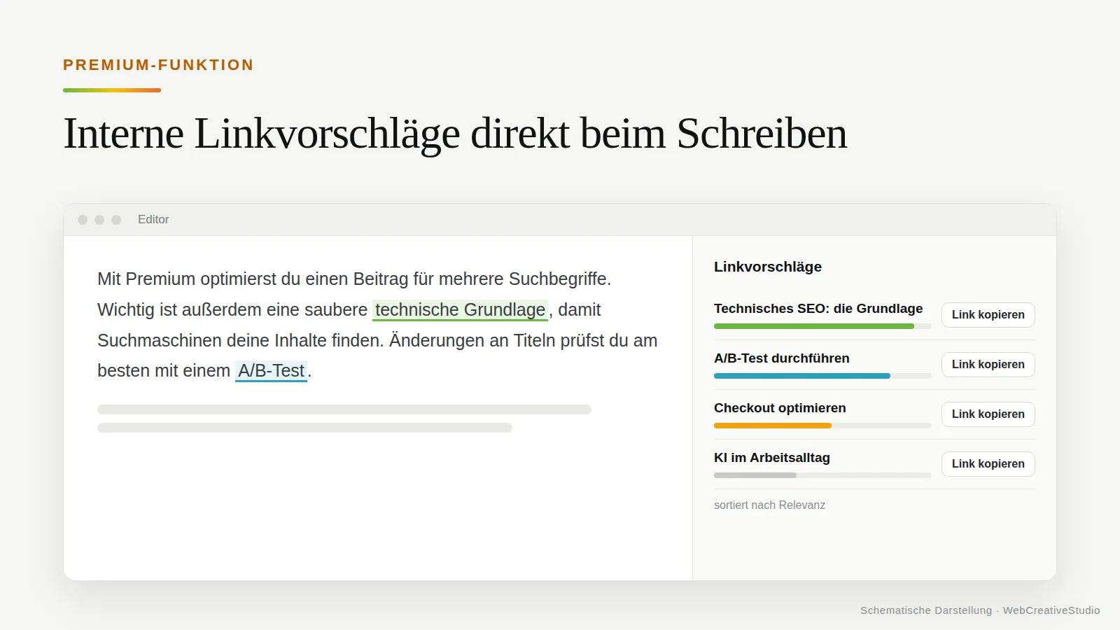 Editor mit Text und Seitenleiste, in der Yoast SEO Premium passende interne Links nach Relevanz sortiert vorschlägt
